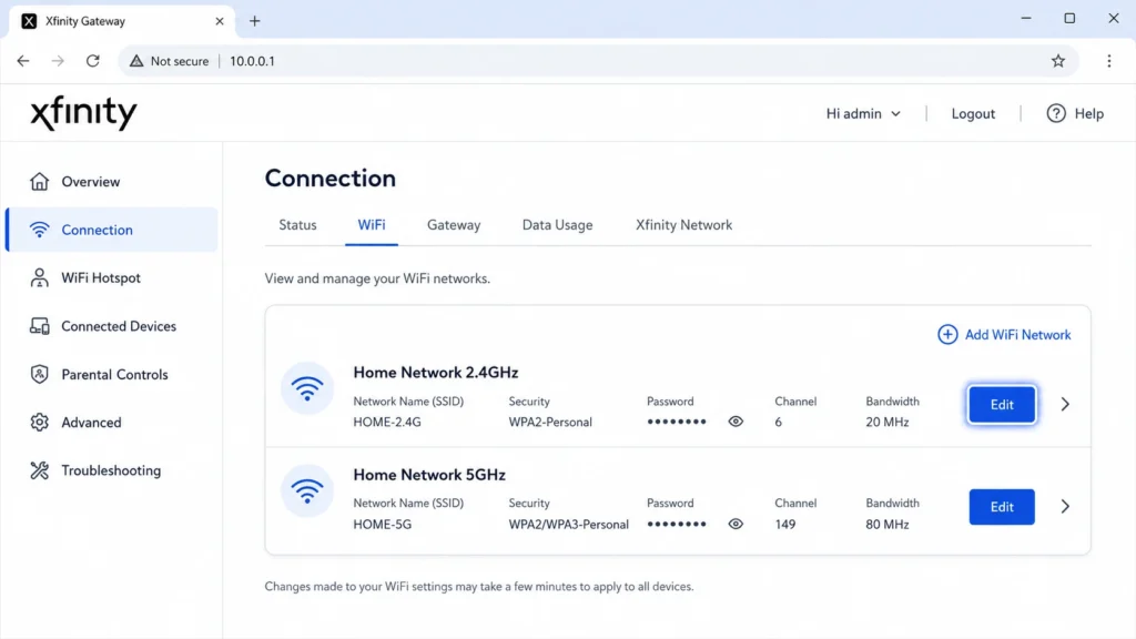 Xfinity gateway admin interface showing WiFi settings with Edit button highlighted for changing channel on 2.4 GHz and 5 GHz networks