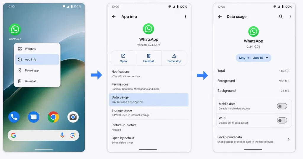 Android settings showing how to block WhatsApp internet access: App Info, Data Usage, disable Mobile Data and Wi-Fi toggles