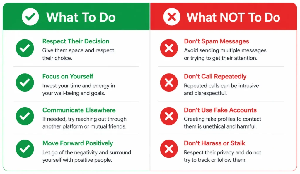 Infographic showing what to do and what not to do after being blocked on WhatsApp, including respecting boundaries versus creating new accounts
