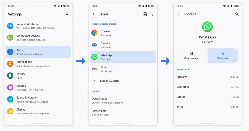 Comparison infographic showing WhatsApp single grey tick, double grey ticks, and double blue ticks with delivery status labels