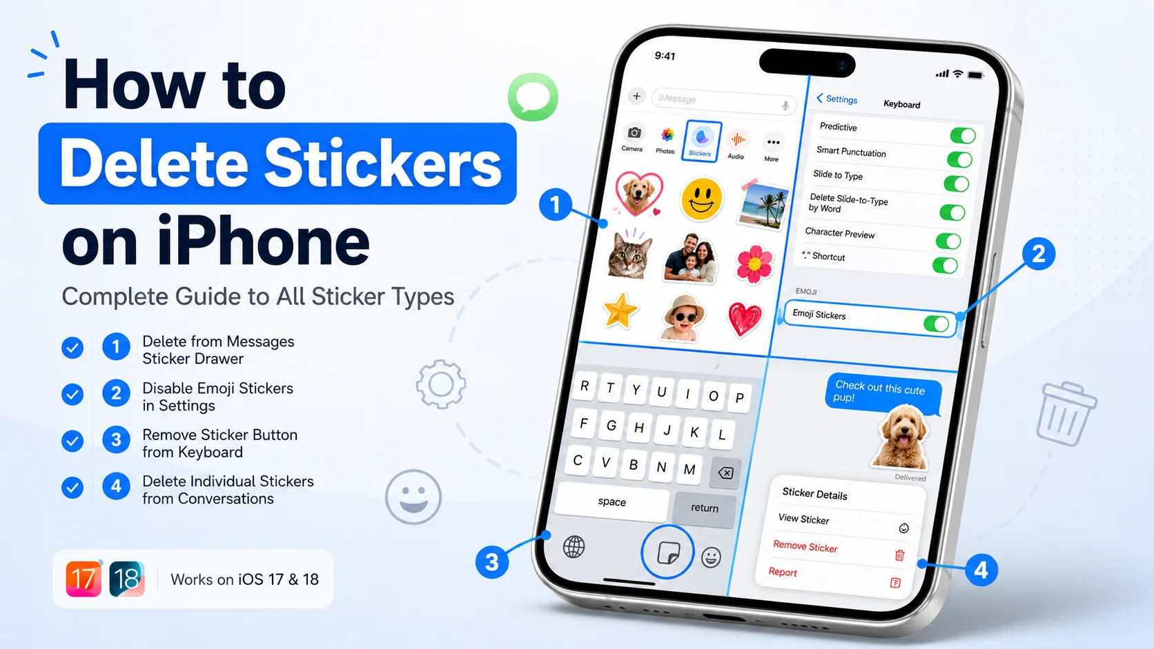 Featured image showing iPhone with four sticker deletion methods displayed on screen including Messages app, Settings toggles, keyboard icon, and iMessage bubble interface