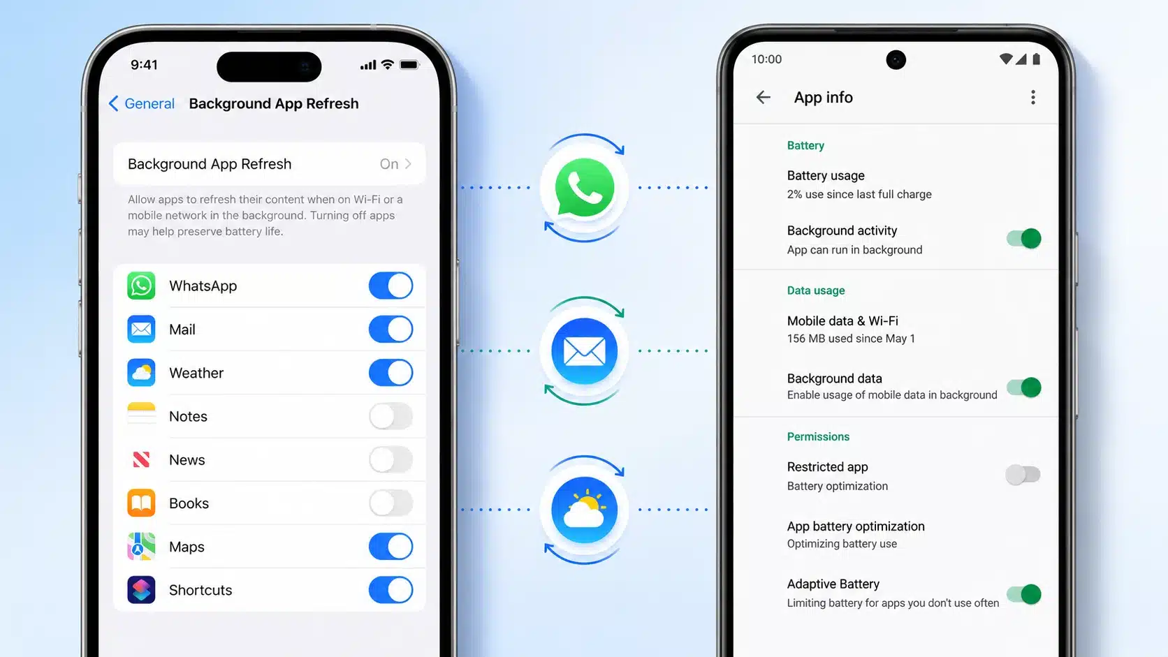 What is background app refresh explained with iPhone and Android settings screens showing toggle options
